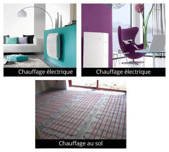 Systèmes de chauffage maison Feurs